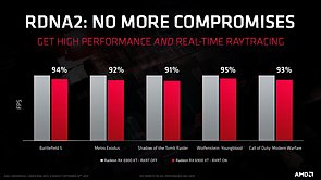 AMD Radeon RX 6900 XT Leak (#3, wahrscheinlich Fake)